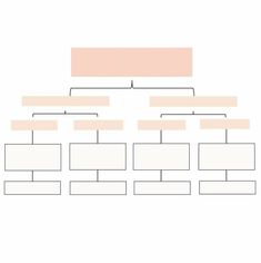 a blank family tree is shown in the form of a diagram, with two lines on each side