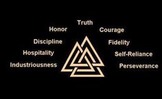 an image of the triangle with words on it and other symbols in gold, black and white