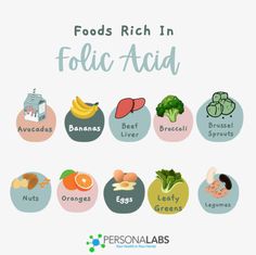 the foods rich in folicc acid are high in vitamins and antioxins