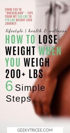 The Simple Path to Weight Loss for Women 200+lbs: An Ultimate Health Guide for Curvy Women Diet Vegetarian, Fat Loss Workout, Lose 50 Pounds, Lose Belly Fat, Diet Plan, Meal Planning, Smoothie, Fitness Motivation, Diet