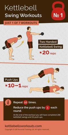 the kettlebell swing workout for beginners is shown in this poster, which shows how to