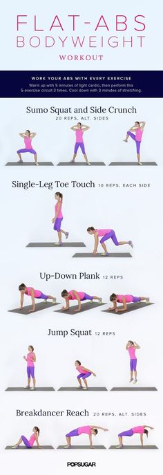 Bodyweight Workout, Yoga Poses, A Woman, Yoga