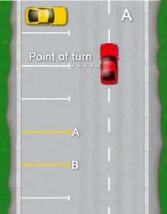 an overhead view of a street with cars on it and the words point of turn above