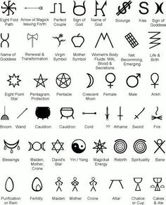 an image of symbols and their meanings