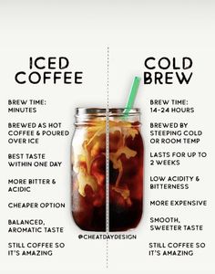 an image of iced coffee in a jar with instructions on how to make it yourself