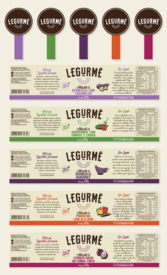 the different types of food labels are shown