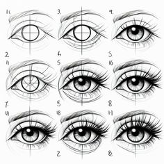 the different types of eyes and how to draw them