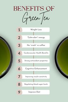 Green Tea Benefits