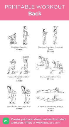 the printable workout guide for women