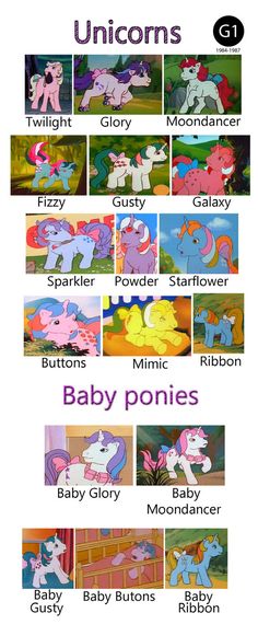 the different types of pony ponies are shown in this poster, which includes pictures of them