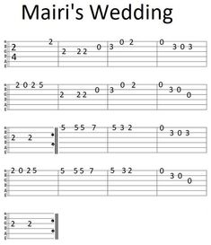 the guitar tabs are arranged to make music