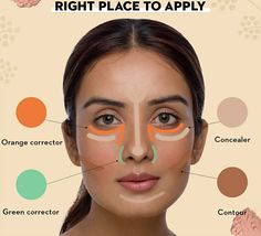 Colour Correction Makeup, Correct Makeup Application Order, How To Color Correct Makeup, Countoring Face, Organization Ideas Makeup, Makeup Vanity Aesthetic, Colour Correcting Makeup, Makeup Placement Face, Makeup Organization Ideas