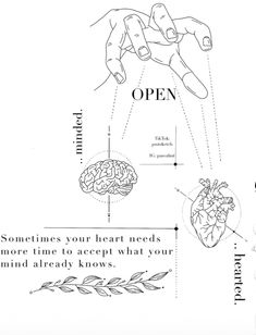 an open hand is shown with the words open and two hands are depicted above it