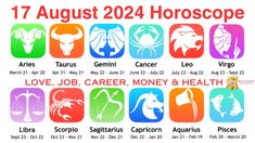 17August 2024 | Aaj Ka Rashifal | 17 August 2024 Horoscope | August 17, ... Horoscope For Today, 17 August, March 20th, August 17