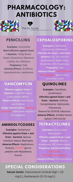 an info sheet with different types of medical items