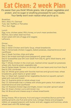 Clean Meal Plan, Clean Eating Meal Plan, Eating Clean, Eating Plans, Eating Healthy, Healthy Options, Meal Plans, Clean Recipes