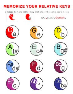 the different letters and numbers are shown in this graphic style, with each letter on it's own side