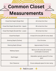 the common closet measurements for clothes