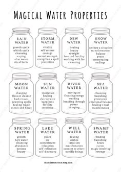 Storm Water Witchcraft Uses, Sun Water Witchcraft, Rain Water Witchcraft, Book Of Shadows Printables, Sea Witch Aesthetic, Water Priestess, Water Magick, Personal Rituals, Water Properties