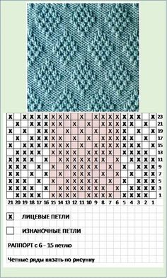 the knitting pattern is shown in blue and green colors, with two rows of stitches on each