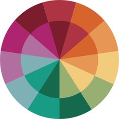 an image of a color wheel with the colors in it's center and bottom half