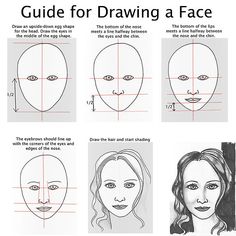 how to draw a face for beginners step by step drawing tips, drawing skills, drawing lessons, drawing techniques, drawing ideas