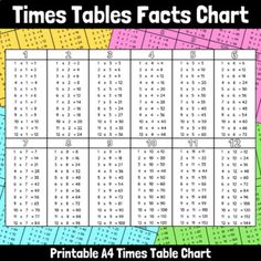 times tables that are numbered in different colors and numbers, with the same number on each table