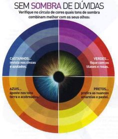 Dica: qual cor de sombra fica melhor com a cor do seu olho... Peach Eye Makeup, Make Tutorial, Face Chart, Eye Makeup Steps, Color Me Beautiful, Makeup Step By Step, Deep Winter, Makeup Eye Looks