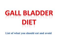 Processed Food List, Gallbladder Diet, Avoid Processed Foods, Homeopathic Medicine, Recipe Organization, Menu Planning, Homeopathy, Food Industry, Food Lists