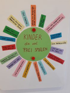 a colorful circle with words written on it that say kinder die vie frei spieln