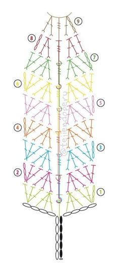 a drawing of a tall tower with many different lines on the top and bottom half