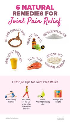 Natural Remedies For Joints, Knee Inflammation Remedies, Hip Pain Relief Remedies, Knee Pain Relief Remedies, Knee Pain Remedy, Joints Pain Remedy, Mind Health