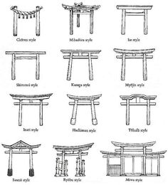 Bahasa Jepun, Materi Bahasa Jepang, Traditional Japanese Architecture, Japan Architecture, Japanese Temple, Asian Architecture, Seni Dan Kraf, Architecture Drawing Art, Chinese Architecture