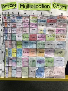 an array of multiplication chart is displayed on a bulletin board in the classroom