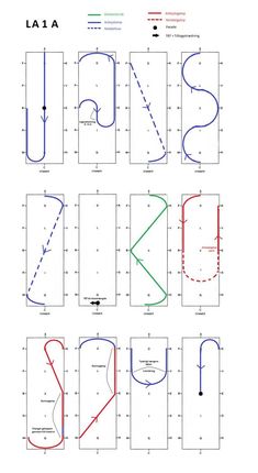 the diagram shows how to draw different shapes and sizes for each type of object, including letters