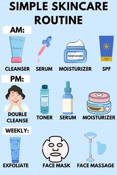 Looking for a fuss-free skincare routine that keeps your skin glowing and healthy? This simple routine is perfect for all skin types, helping you achieve clear, hydrated, and radiant skin in just a few easy steps. Cleanse, serum, moisturize, and protect with SPF daily to keep your skin fresh and youthful. Follow these quick steps to maintain balance, fight blemishes, and promote a natural glow with minimal effort. Save this pin for a simplified skincare routine you'll love! Skincare Simple Routine, Face Washing Routine Daily, Blemish Skin Care Routine, Skincare For Night, Weekend Skin Care Routine, Detailed Skincare Routine, Begginer Skincare Products, Good Skincare For Acne, Step By Step Face Care Skincare Routine