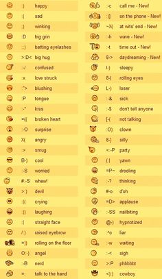 a yellow table with different types of emoticions on it's sides and names