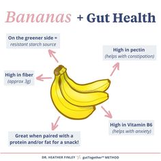 @drheatherfinley posted to Instagram: SHARE these reasons to be bananas about bananas! While I don't prescribe specific foods to magically "heal the gut," (because 1 food will not make or break gut health) I do love to highlight the benefits of some of them - including bananas! They're so often demonized by diet culture, when in reality, they can be totally nourishing for your body and great for your digestive system. Plus, they're just plain tasty! I've had countless conversations with client Heal The Gut, Diet Culture, Gut Healing, Vitamin B6, High Fiber