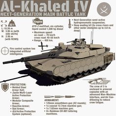 the tank is labeled with information about its features and capabilities, including instructions on how to use it