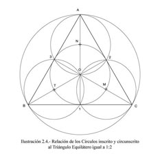 an image of a circle with four intersecting lines in it