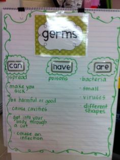 a sign with words and pictures on it that say germs, i have