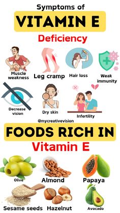 #recipe #1 #vitamins #vitamine #vitaminerichfoods Food Vitamin Chart, Vitamin E Deficiency Symptoms, Vitamin D Foods Vegetarian, Vit E Benefits, Vitamin Facts, Vitamin E Food, Vitamin A Benefits, Vitamins Benefits, Vitamin E Benefits