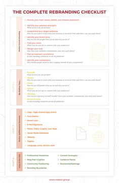 the complete re branding checklist is shown in red and green, with orange accents