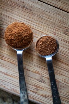 two spoons filled with brown powder on top of a wooden table