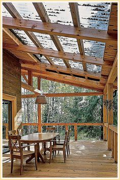 Pergolas - Found Your Inspiration - Act swiftly or you will missed it. Click for more! Terrasse Med Tak, Rustic Porch Ideas, Backyard Views, Rustic Backyard, Rustic Porch, Patio Deck Designs, Pergola Design, Patio Roof, Pergola Patio