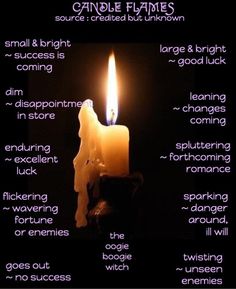 Candle Magic Color Meaning, Candle Dressing Ideas, Candle Wax Reading Symbols, Candle Flames Meaning, Magic Candles Witches, Candle Magic Flame Meaning, Pyromancy Divination, Candle Scrying, Candle Spiritual Meaning