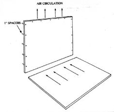 the diagram shows how to use an air conditioner