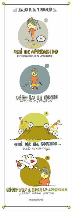 the spanish language poster for children's books