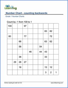 a printable worksheet for counting numbers to 10 and the number one is missing