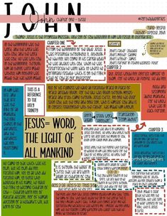 a poster with the words john on it and an image of jesus's word, the light of all manner